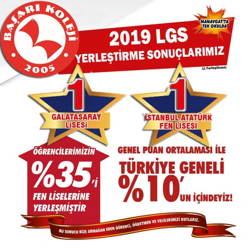 2019 LGS YERLEŞTİRME SONUÇLARIMIZ!  