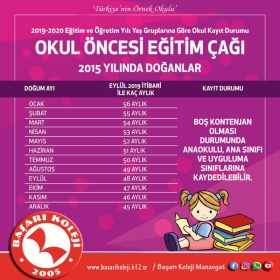  Foto Galeri