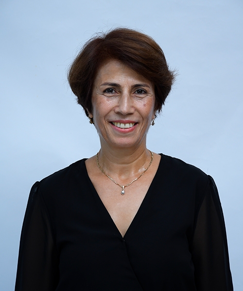 Sonay ÖZKAN 1C SINIF ÖĞRETMENİ