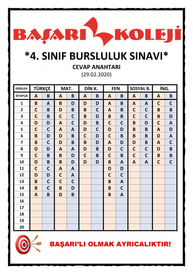 BURSLULUK SINAVI CEVAP ANAHTARI!